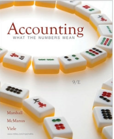 Cover image of Accounting, What the Numbers Mean